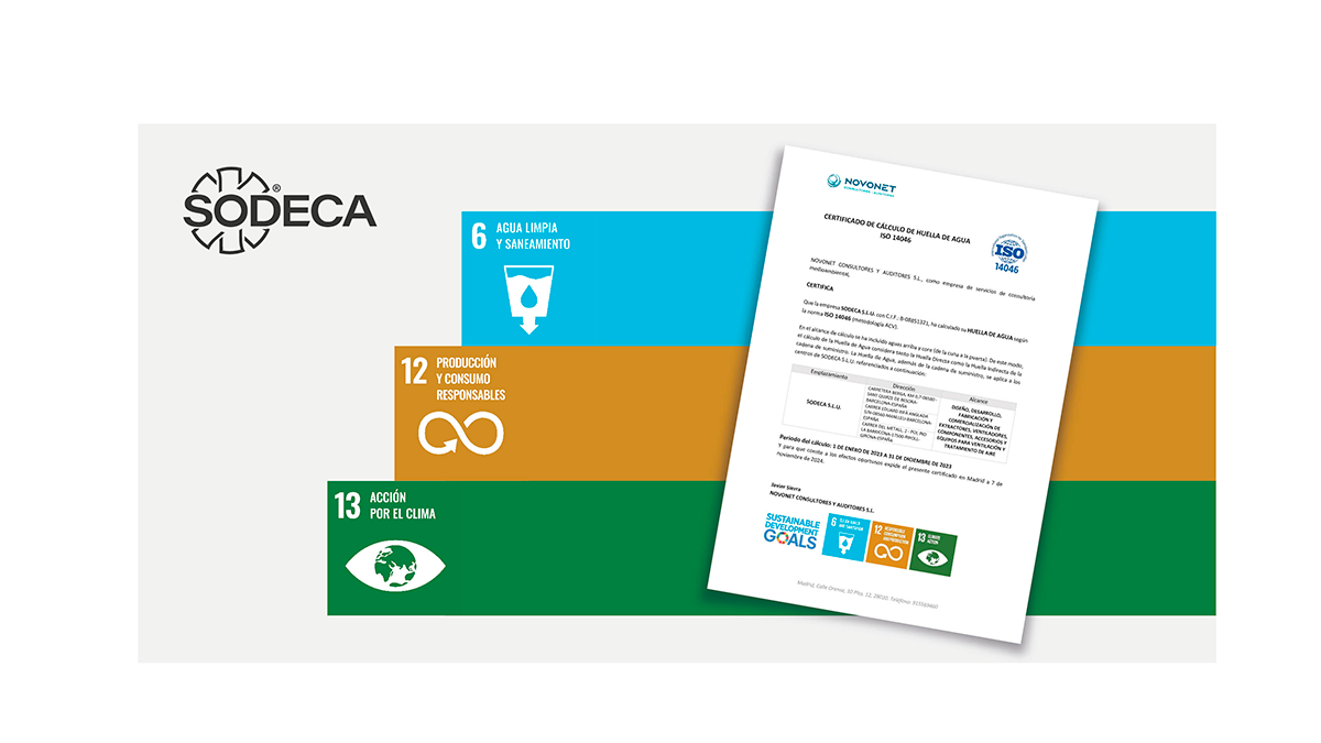SODECA contribuye a la consecución de varios ODS con el cálculo de su huella de agua